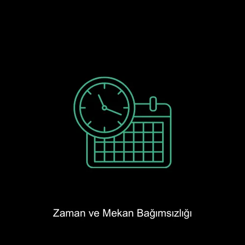 Zaman ve Mekan Bağımsızlığı